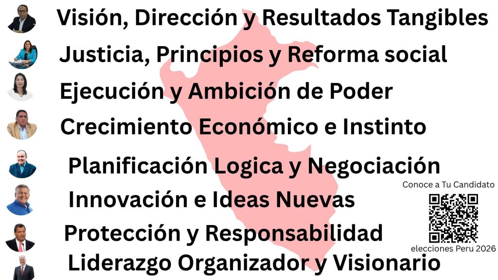 elecciones-peru-2026